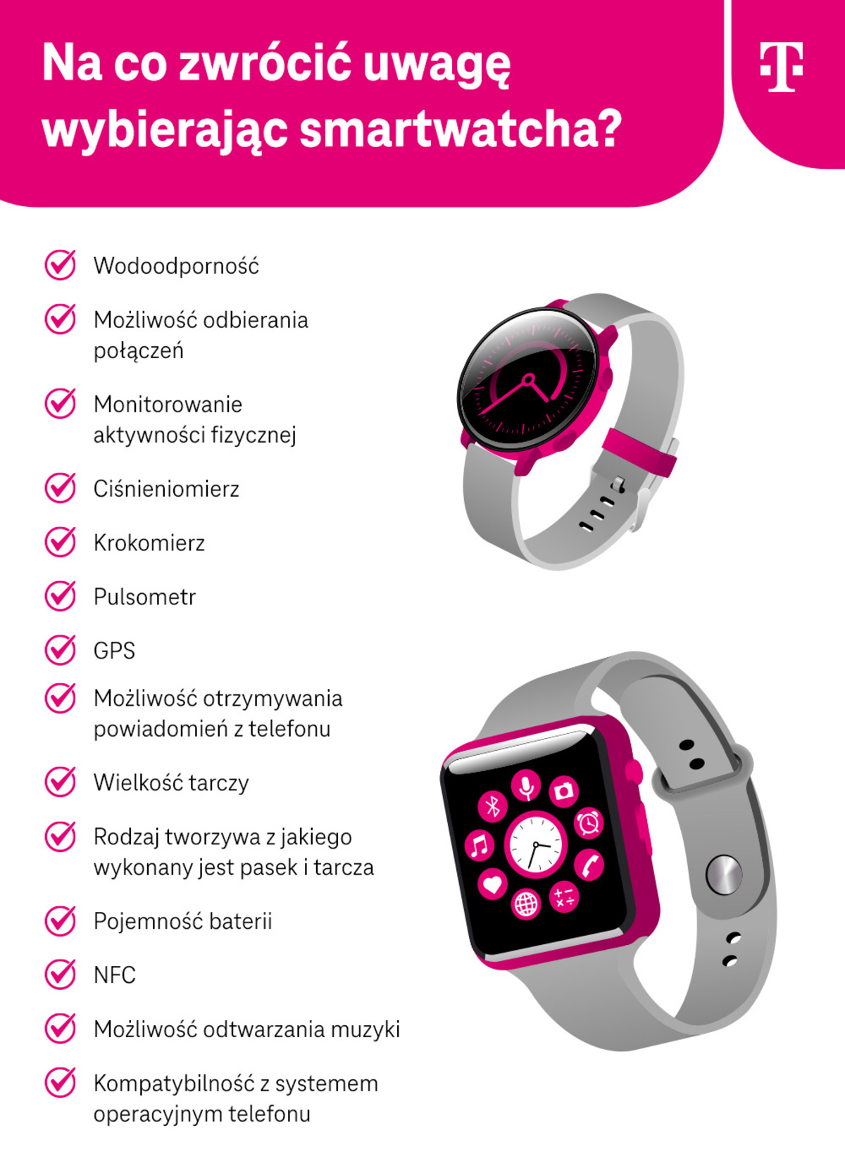 Huawei watch fit online kontakt home